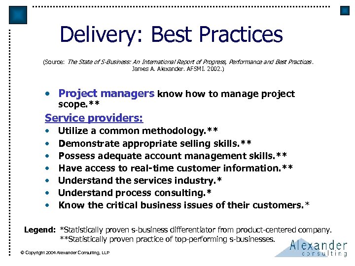 Delivery: Best Practices (Source: The State of S-Business: An International Report of Progress, Performance