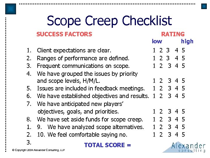 Scope Creep Checklist SUCCESS FACTORS 1. 2. 3. 4. 5. 6. 7. 8. 1.