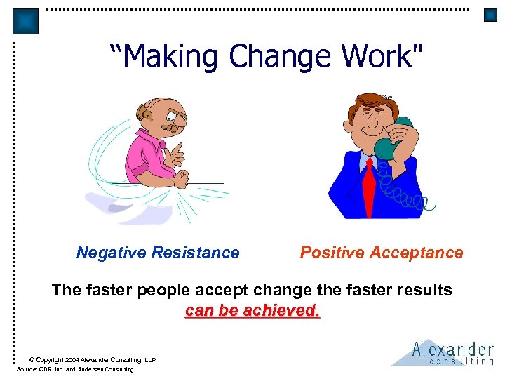“Making Change Work" Negative Resistance Positive Acceptance The faster people accept change the faster