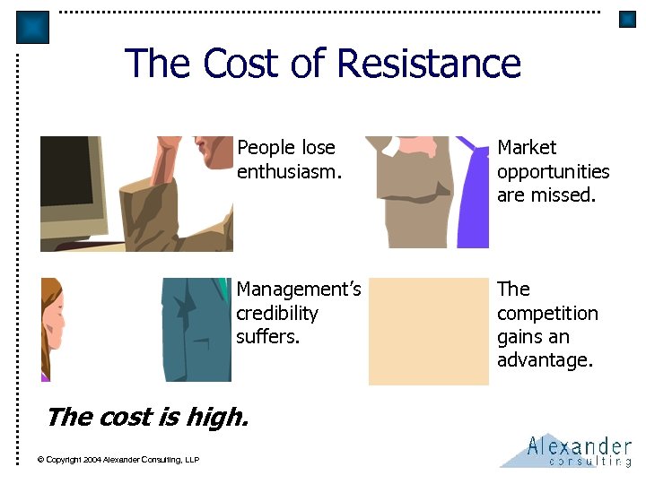 The Cost of Resistance People lose enthusiasm. Market opportunities are missed. Management’s credibility suffers.
