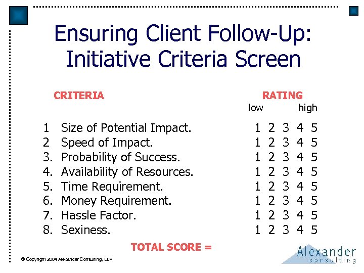 Ensuring Client Follow-Up: Initiative Criteria Screen CRITERIA 1 2 3. 4. 5. 6. 7.