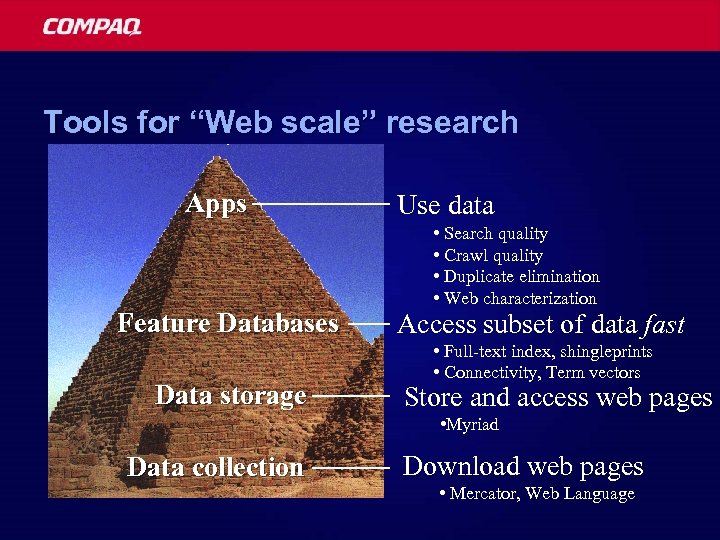 Tools for “Web scale” research Apps Feature Databases Data storage Use data • Search
