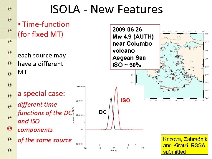 ISOLA - New Features • Time-function (for fixed MT) 2009 06 26 Mw 4.