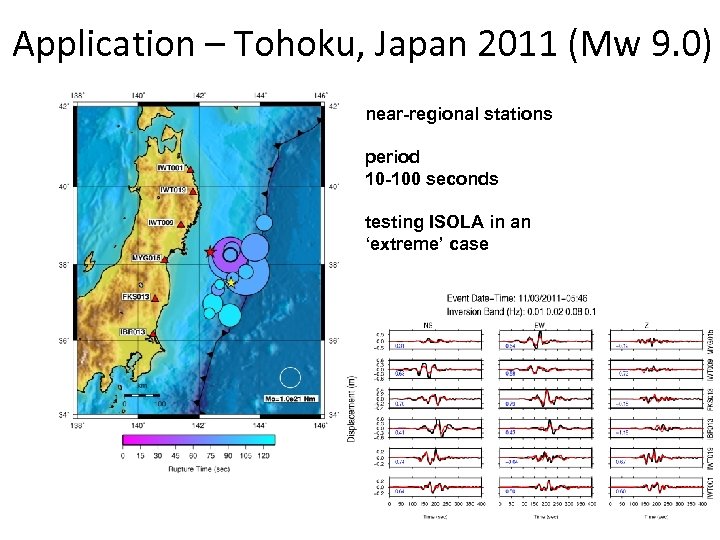 Application – Tohoku, Japan 2011 (Mw 9. 0) near-regional stations period 10 -100 seconds