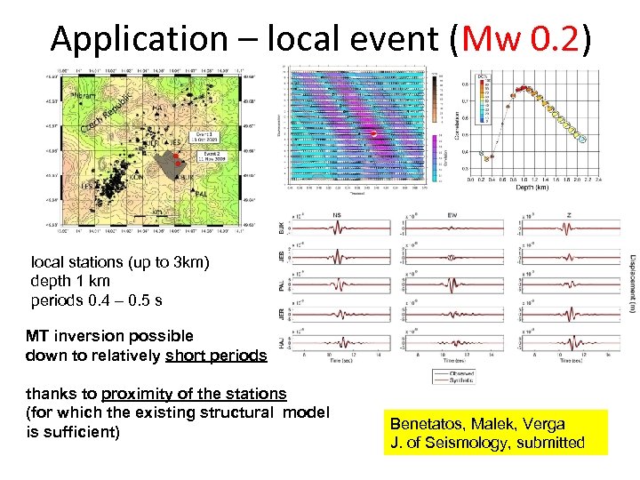 Application – local event (Mw 0. 2) local stations (up to 3 km) depth