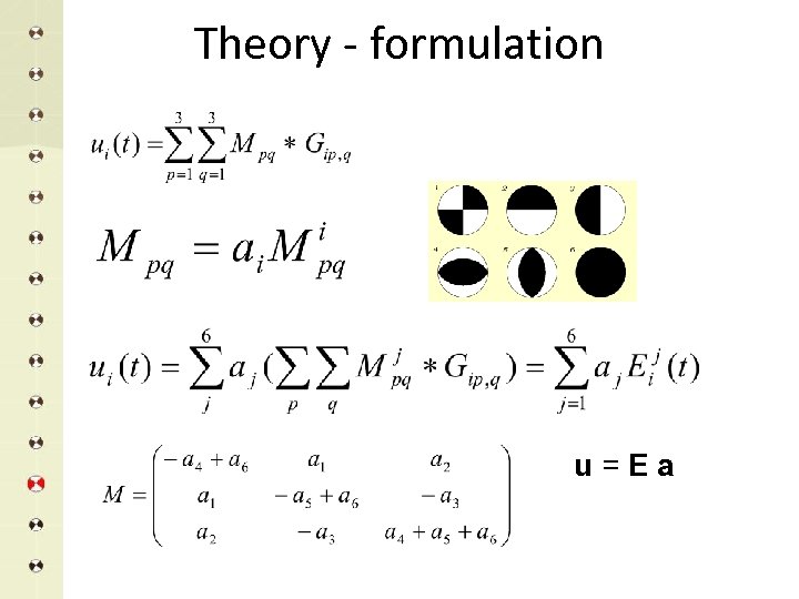 Theory - formulation u=Ea 