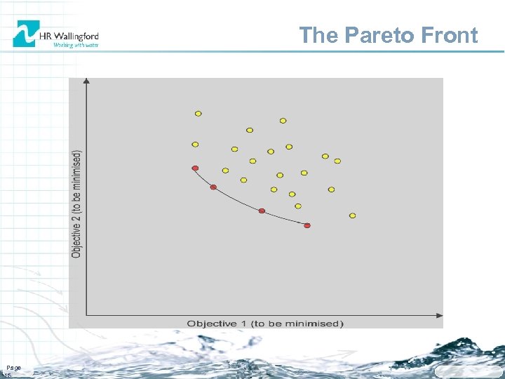 The Pareto Front Page 15 