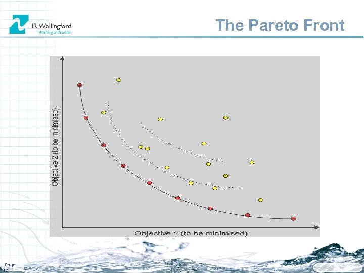 The Pareto Front Page 17 