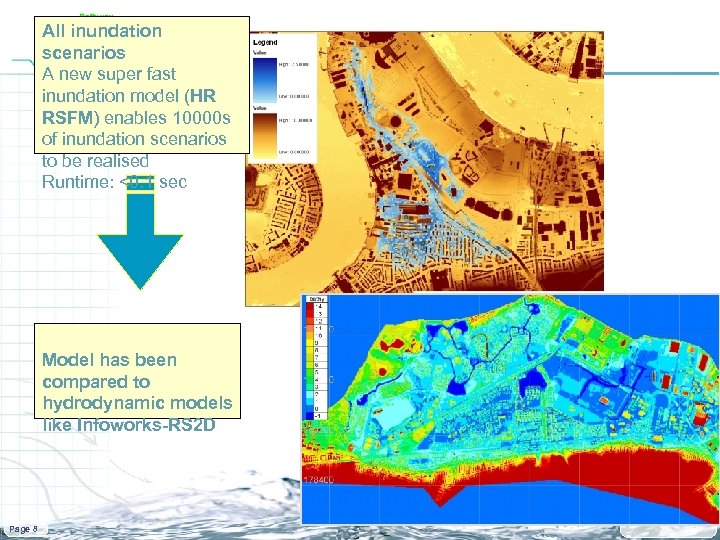 All inundation scenarios A new super fast inundation model (HR RSFM) enables 10000 s