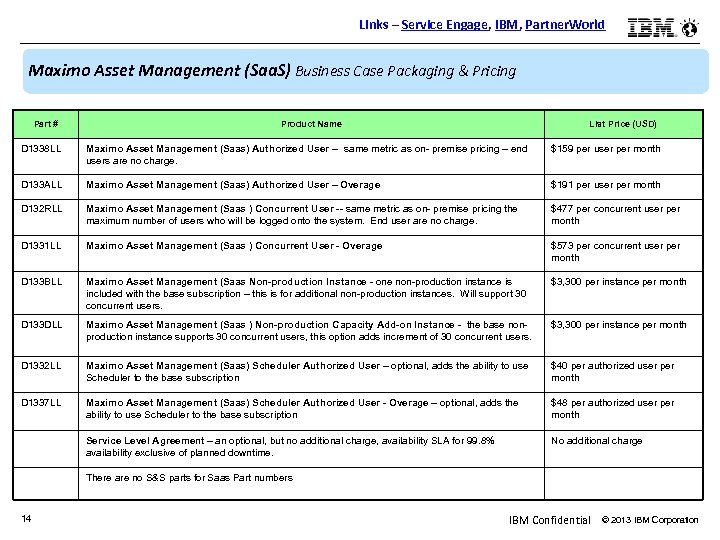 Links – Service Engage, IBM, Partner. World Maximo Asset Management (Saa. S) Business Case