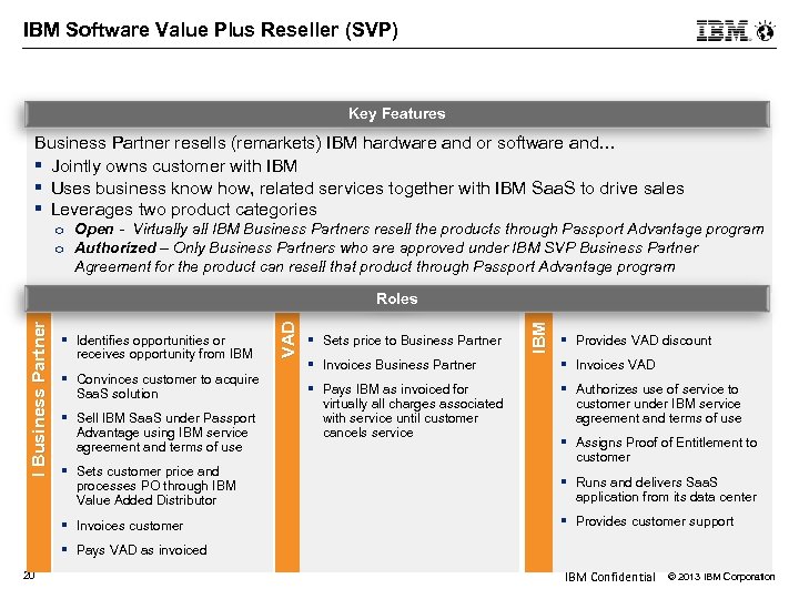 IBM Software Value Plus Reseller (SVP) Key Features Business Partner resells (remarkets) IBM hardware