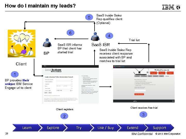 How do I maintain my leads? 5 6 Saa. S Inside Sales Rep qualifies