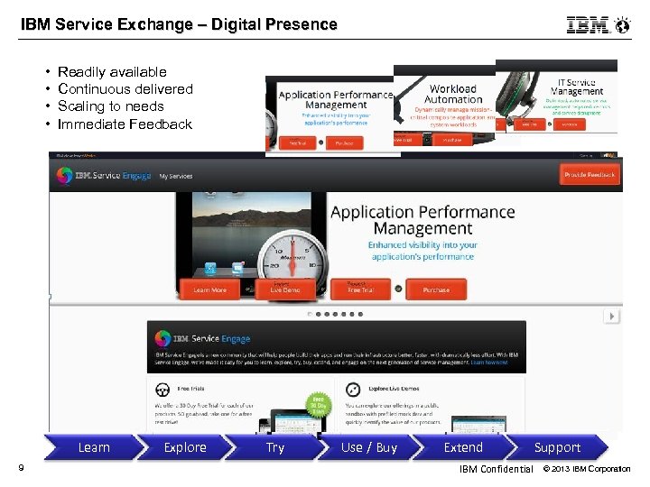 IBM Service Exchange – Digital Presence • • Readily available Continuous delivered Scaling to