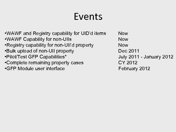 Events • WAWF and Registry capability for UID’d items • WAWF Capability for non-UIIs