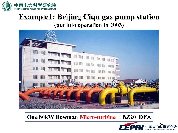 Example 1: Beijing Ciqu gas pump station (put into operation in 2003) One 80