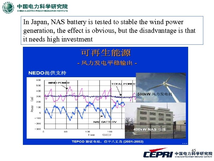 In Japan, NAS battery is tested to stable the wind power generation, the effect