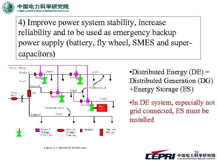 4) Improve power system stability, increase reliability and to be used as emergency backup
