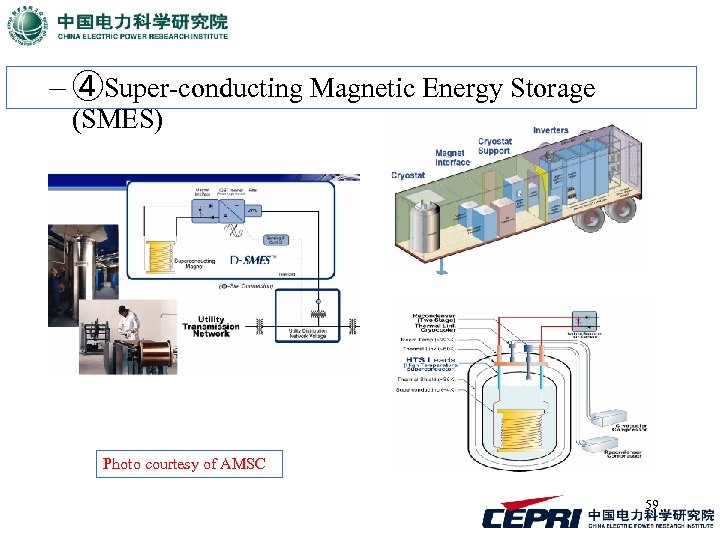 – ④Super-conducting Magnetic Energy Storage (SMES) Photo courtesy of AMSC 59 