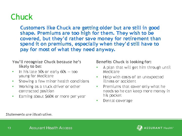 Chuck Customers like Chuck are getting older but are still in good shape. Premiums