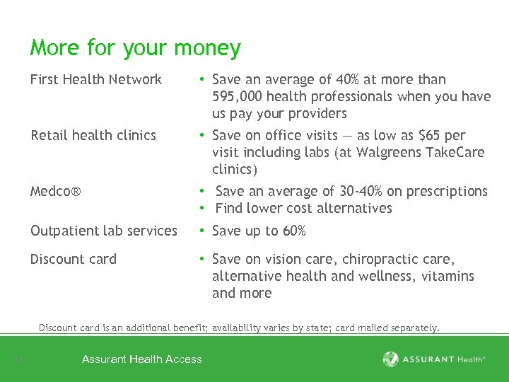 More for your money First Health Network • Save an average of 40% at