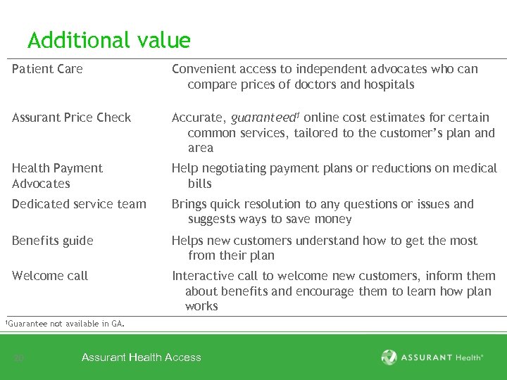 Additional value Patient Care Convenient access to independent advocates who can compare prices of