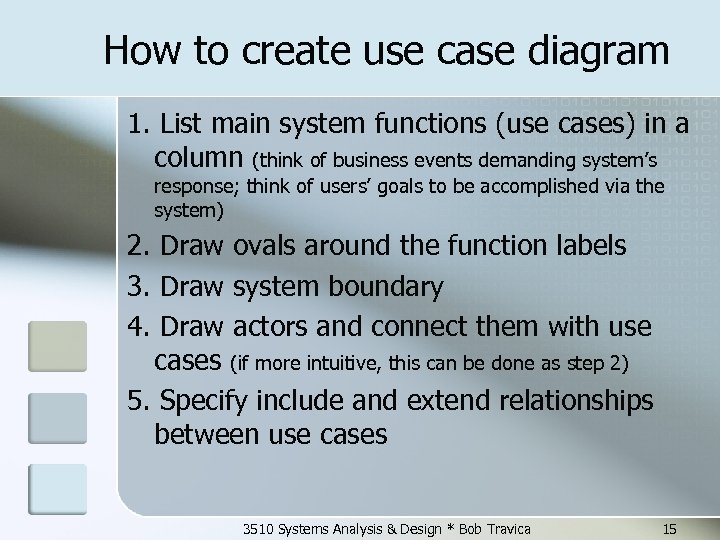 How to create use case diagram 1. List main system functions (use cases) in