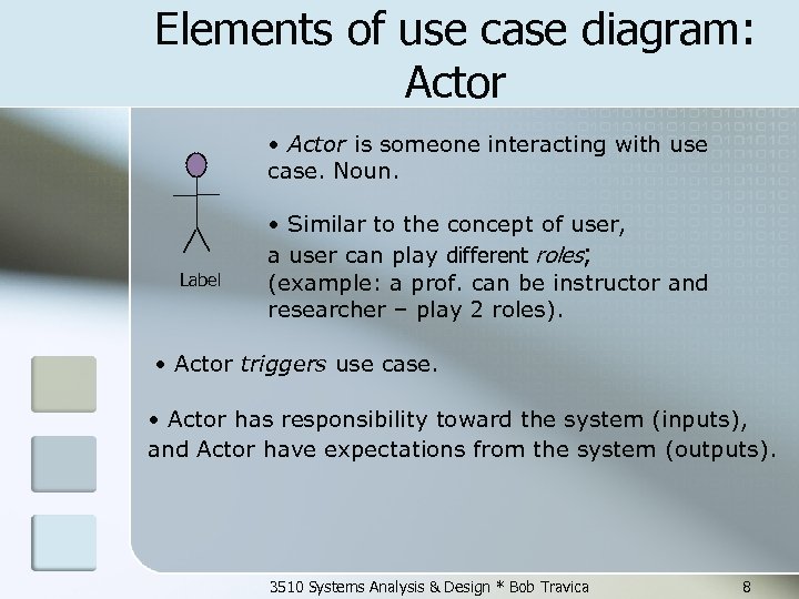 Elements of use case diagram: Actor • Actor is someone interacting with use case.