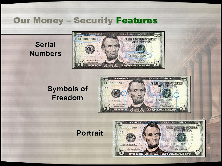 Our Money – Security Features Serial Numbers Symbols of Freedom Portrait 