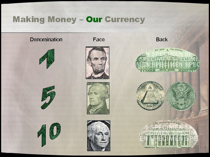 Making Money – Our Currency Denomination Face Back 