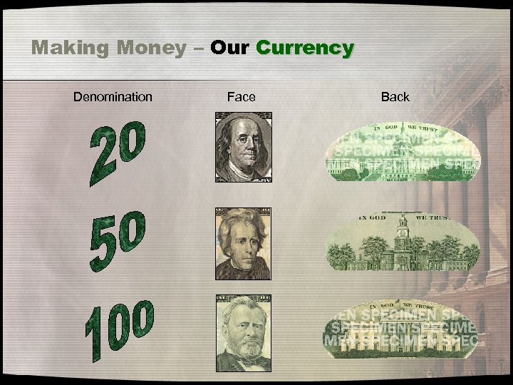 Making Money – Our Currency Denomination Face Back 