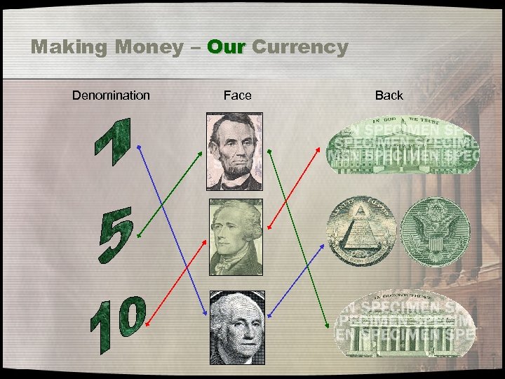 Making Money – Our Currency Denomination Face Back 
