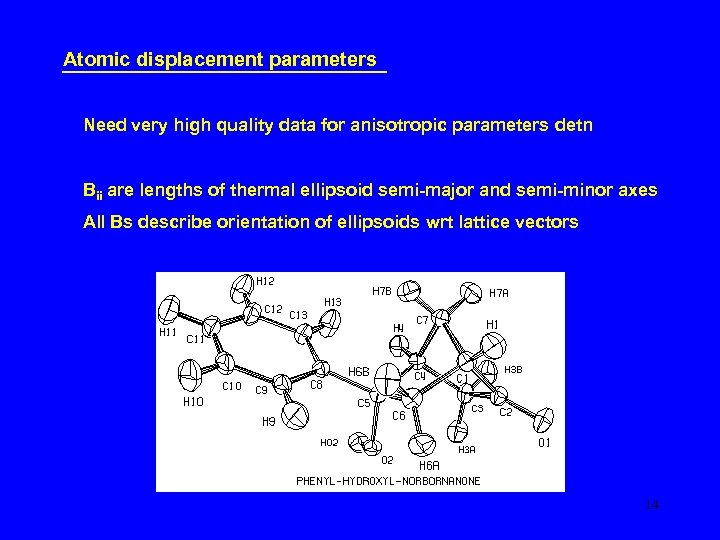 Atomic displacement parameters Need very high quality data for anisotropic parameters detn Bii are