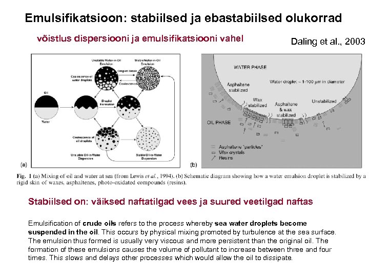 Emulsifikatsioon: stabiilsed ja ebastabiilsed olukorrad võistlus dispersiooni ja emulsifikatsiooni vahel Daling et al. ,