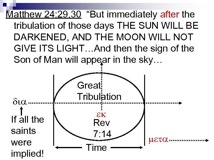 Matthew 24: 29, 30 “But immediately after the tribulation of those days THE SUN