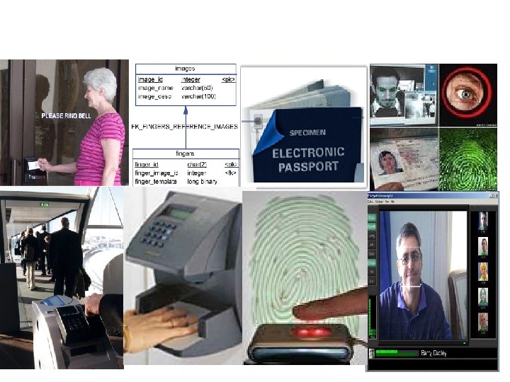 Security use in daily basis 1 - biometric 18 