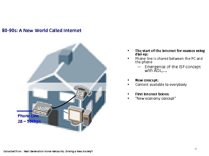 Consumer Market 80 -90 s: A New World Called Internet • • The start