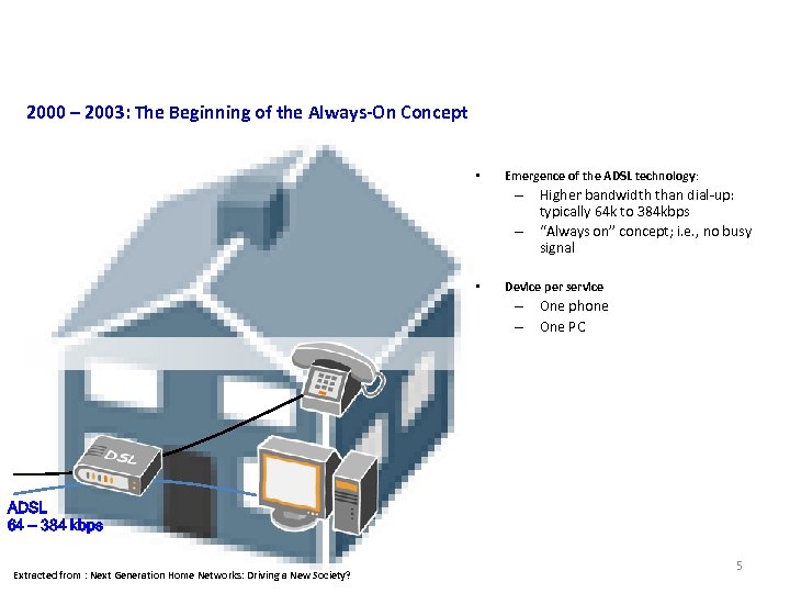Consumer Market 2000 – 2003: The Beginning of the Always-On Concept • Emergence of