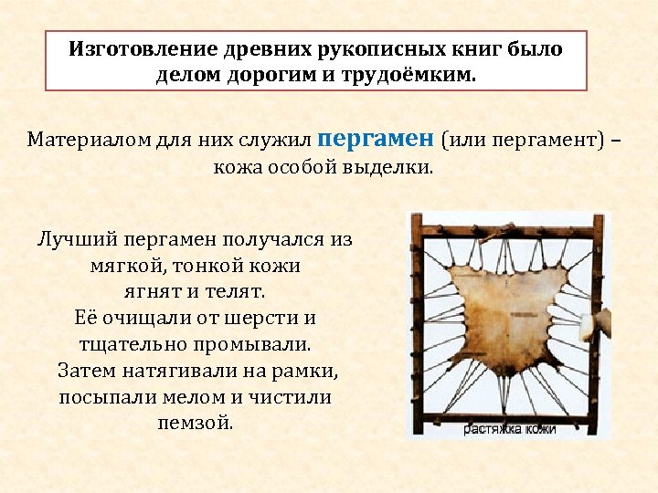Изготовление древних рукописных книг было делом дорогим и трудоёмким. Материалом для них служил пергамен
