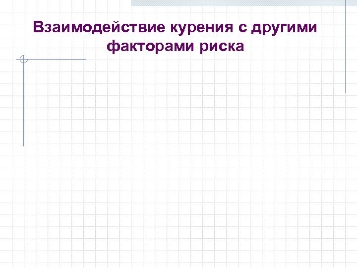 Взаимодействие курения с другими факторами риска 