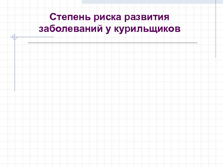 Степень риска развития заболеваний у курильщиков 