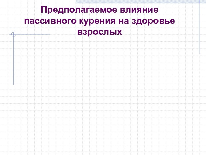 Предполагаемое влияние пассивного курения на здоровье взрослых 