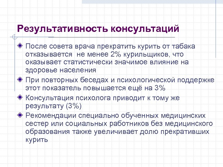 Результативность консультаций После совета врача прекратить курить от табака отказывается не менее 2% курильщиков,
