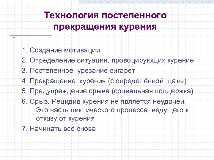 Технология постепенного прекращения курения 1. Создание мотивации 2. Определение ситуаций, провоцирующих курение 3. Постепенное