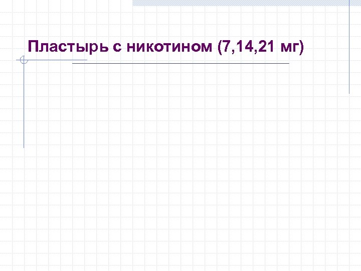 Пластырь с никотином (7, 14, 21 мг) 