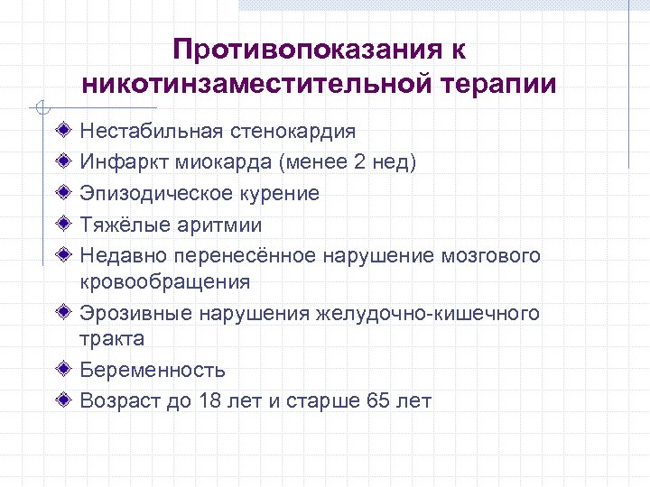 Противопоказания к никотинзаместительной терапии Нестабильная стенокардия Инфаркт миокарда (менее 2 нед) Эпизодическое курение Тяжёлые