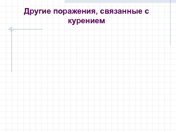 Другие поражения, связанные с курением 