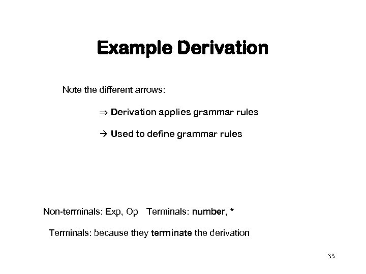 Example Derivation Note the different arrows: Derivation applies grammar rules Used to define grammar