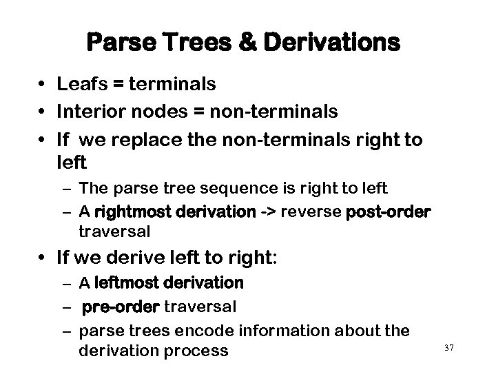 Parse Trees & Derivations • Leafs = terminals • Interior nodes = non-terminals •