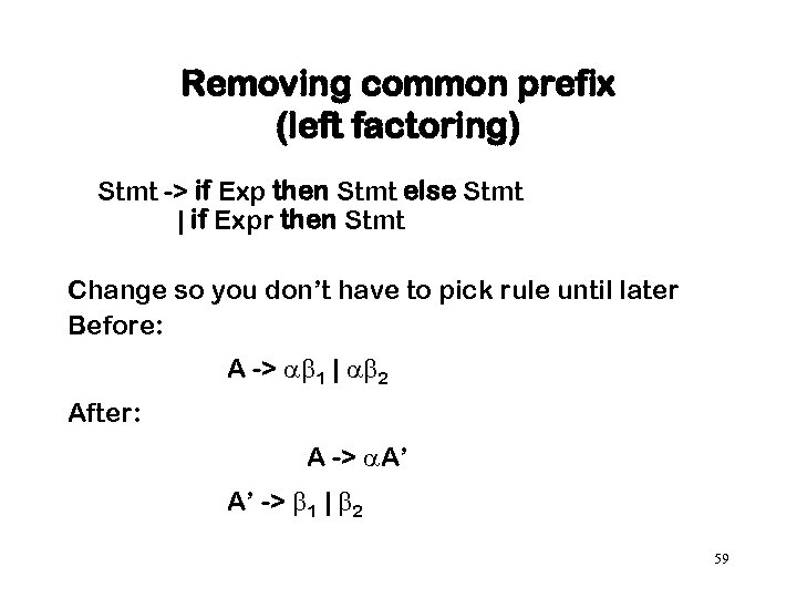 Removing common prefix (left factoring) Stmt -> if Exp then Stmt else Stmt |