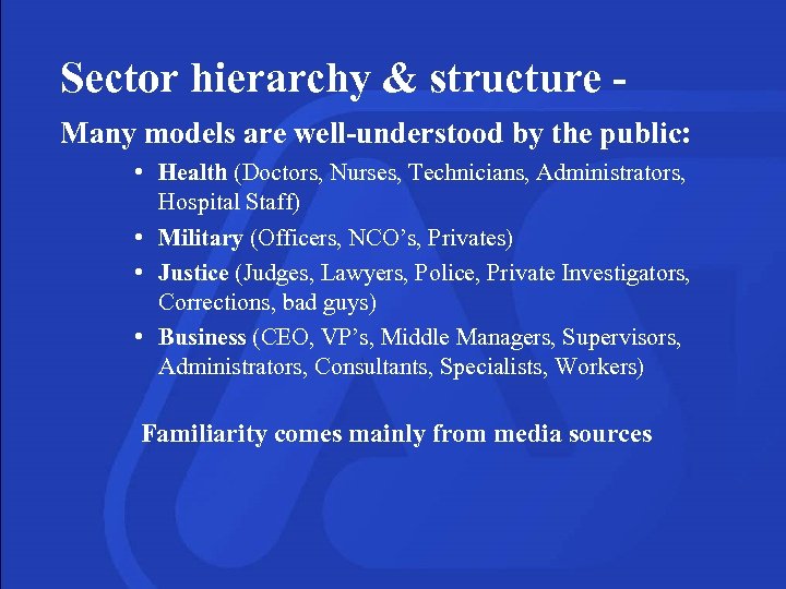 Sector hierarchy & structure Many models are well-understood by the public: • Health (Doctors,